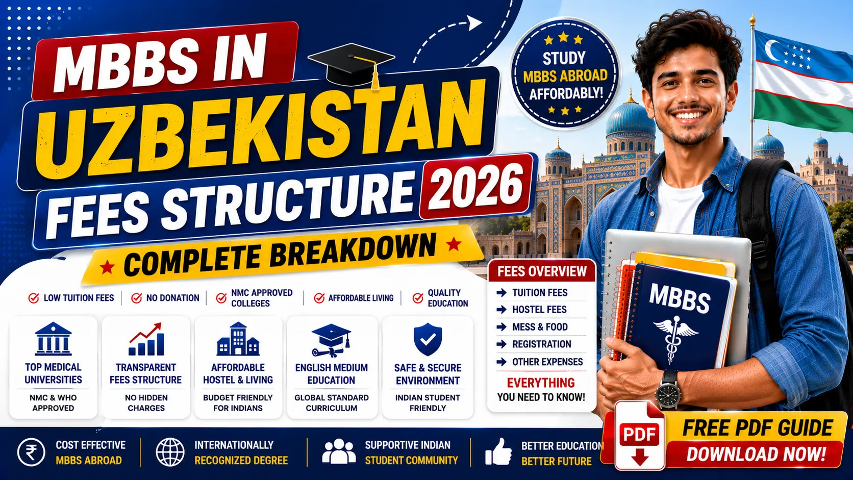 MBBS in Uzbekistan Fees Structure 2026: Complete Breakdown